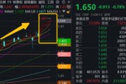 命盘查询连涨六周之后，银行还有多少空间？银行ETF又双叒新高